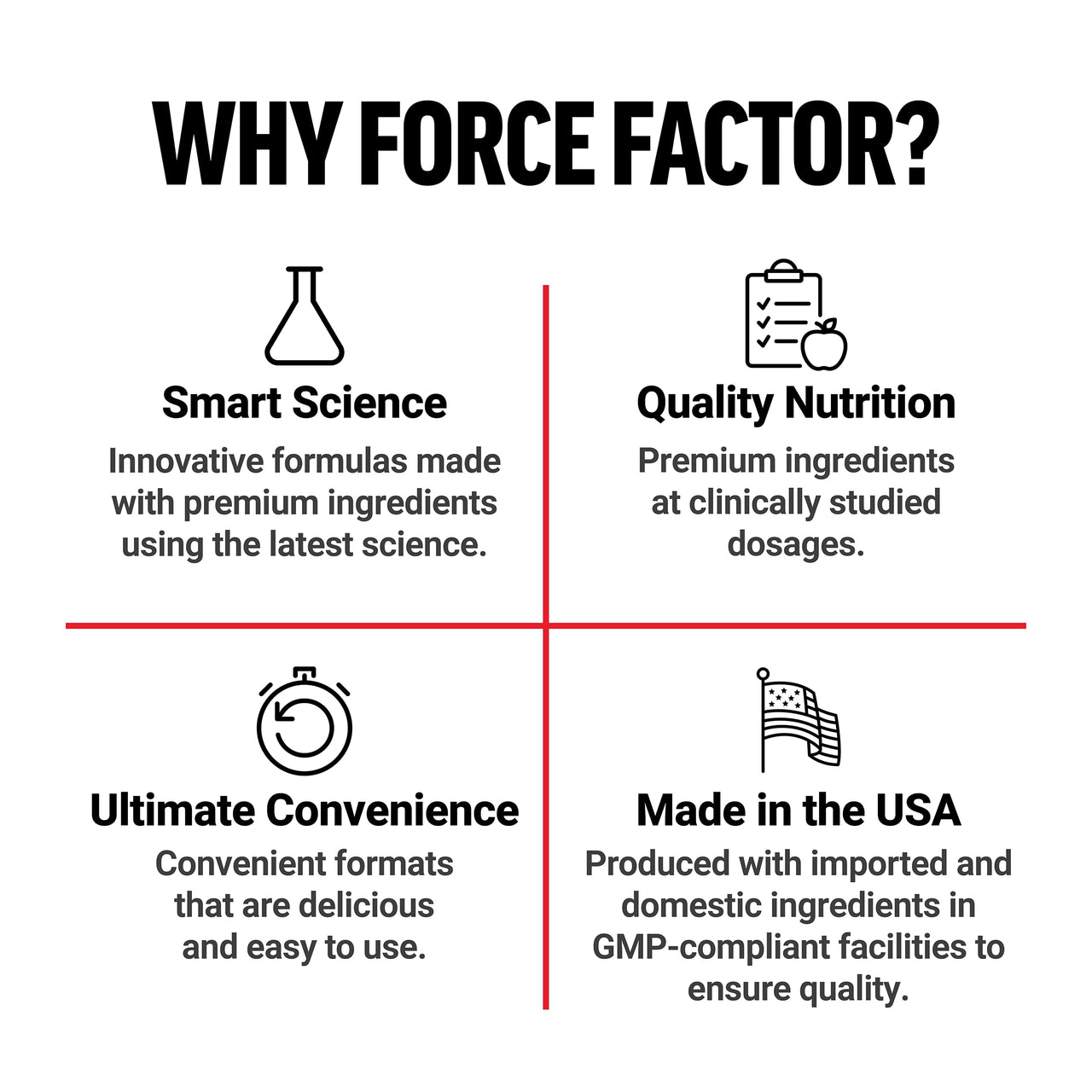 Force Factor Black Maca Root Supplement for Men, 1000mg Maca Negra Extract for Energy, Hormonal Balance & Vitality, Superior Absorption with BioPerine, 90 Capsules