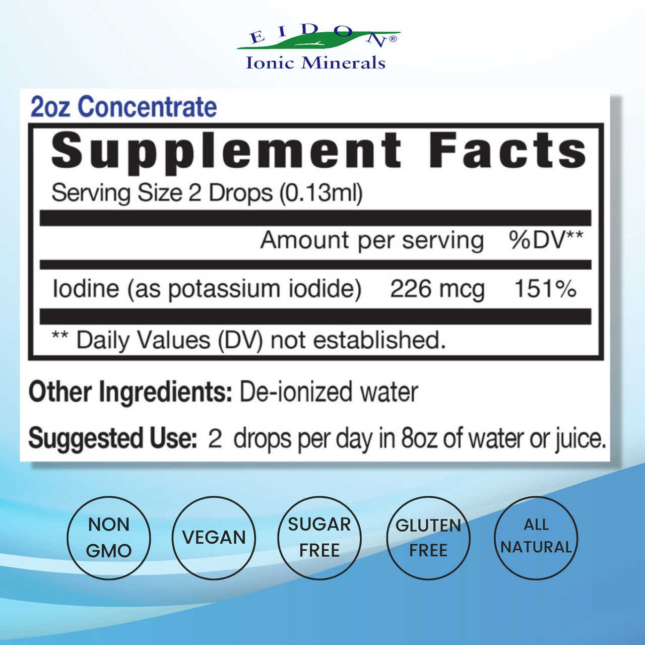Eidon Ionic Minerals Potassium Iodide Supplement - Liquid Iodine Drops, Supports Energy Levels and Thyroid Health, Bioavailable, No Additives or Preservatives - Potassium Iodide Drops, 2 oz