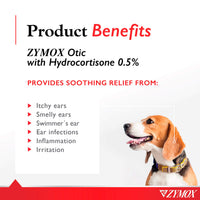 Thumbnail for ZYMOX Enzymatic Ear Solution with 0.5-Percent Hydrocortisone, for Dog & Cat, 1.25 oz