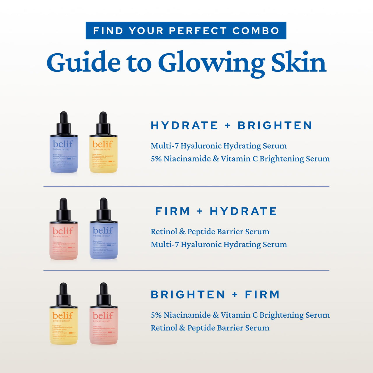 belif Discover Glowing Skin Trial Kit: Firming, Hydrating, Vitamin C Serum, Hyaluronic Acid, 5% Niacinamide, Retinol, Korean Skin Care