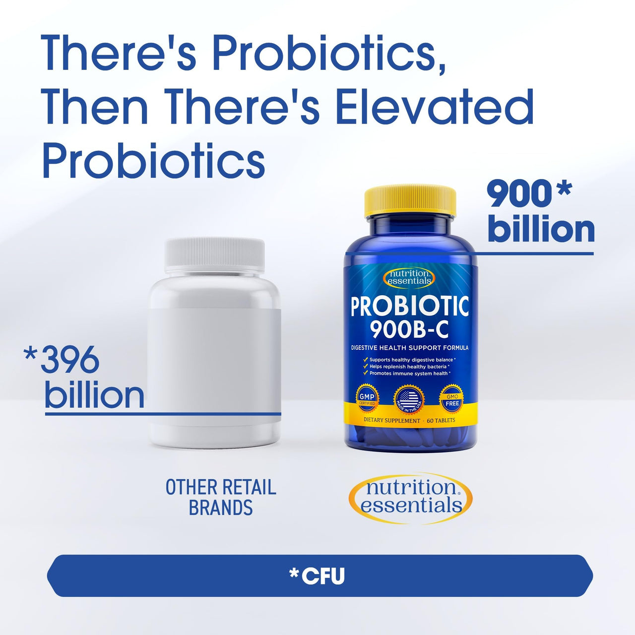 Nutrition Essentials Probiotics for Women and Men - with Lactase Enzyme and Prebiotic Fiber for Digestive Health - 80 Percent + More Potent Supplement for Gut Health Support - Vegan Formula