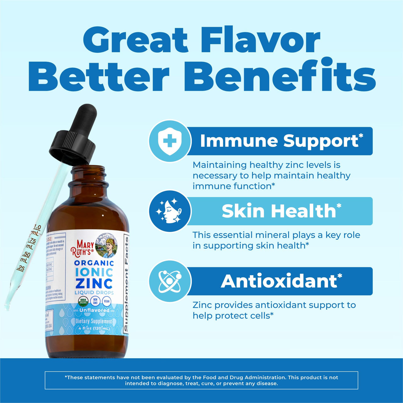 MaryRuth's Organic Liquid Zinc Supplement for Kids & Adults | Immune Support | Skin Health | Antioxidant | Cellular Metabolism | Zinc Sulfate | Vegan | Non-GMO | Sugar Free | Gluten Free | 4 oz