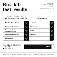 Thumbnail for Toniiq Ultra High Purity Alpha GPC Capsules - 600mg Concentrated Formula - 90%+ Highly Purified and Bioavailable Nootropic - 120 Capsules Alpha GPC Supplement