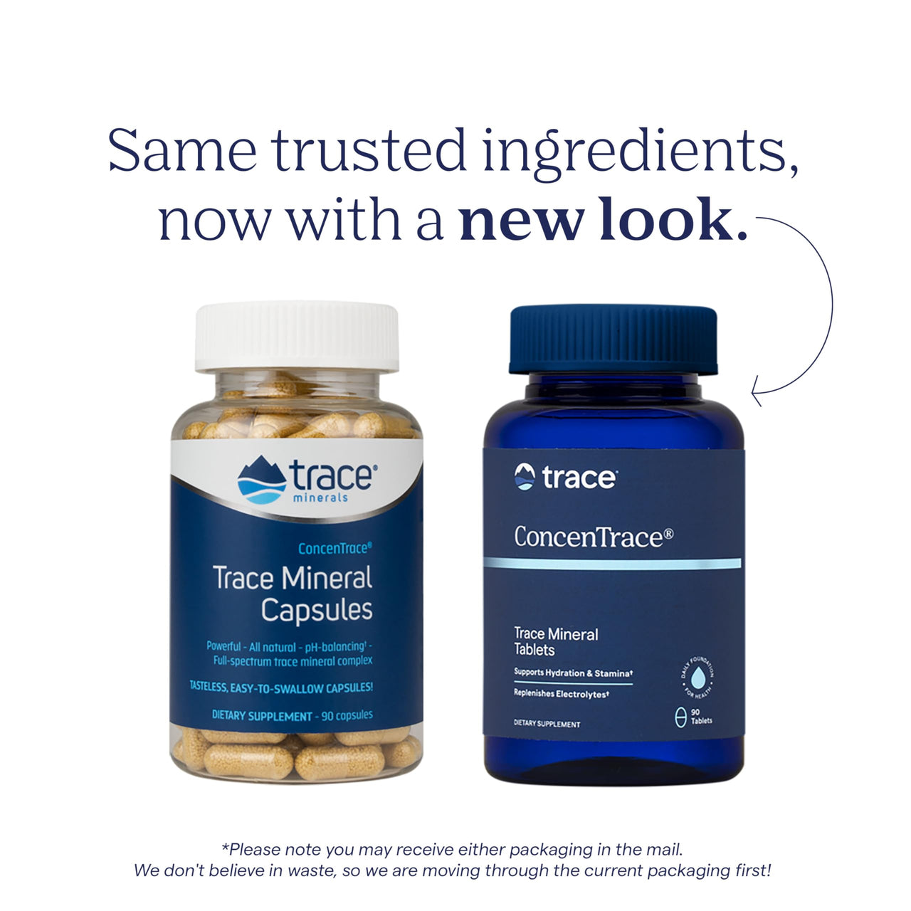 Trace Minerals ConcenTrace Trace Mineral Capsules - ConcenTrace Capsules for Overall Health - Bone Strength, Muscle Recovery & Energy Support - Gluten-Free & Vegan - 90 Count (30 Servings)