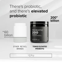 Thumbnail for Toniiq 200 Billion CFU Probiotic Supplement 30 Verified Third-Party Tested Strains - Fully Shelf-Stable Probiotics Formula with Prebiotic Blend - Extended Release Capsules
