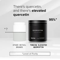 Thumbnail for Toniiq Ultra High Purity Quercetin Capsules - 95%+ Highly Purified and Bioavailable - 1000mg Per Serving - 120 Capsules Quercetin Supplement