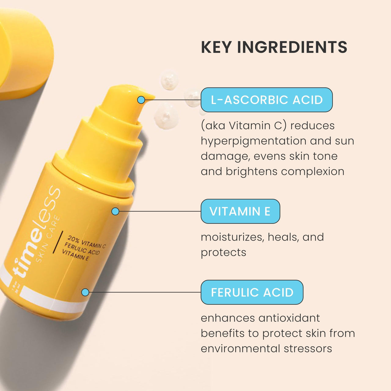 Timeless Skin Care Vitamin C Serum with Vitamin E & Ferulic Acid - 20% Vitamin C Brightening Serum - Face Serum for Oily & Dry Skin - Fragrance-Free Serum for Skin Care - 1 oz (Pack of 2)