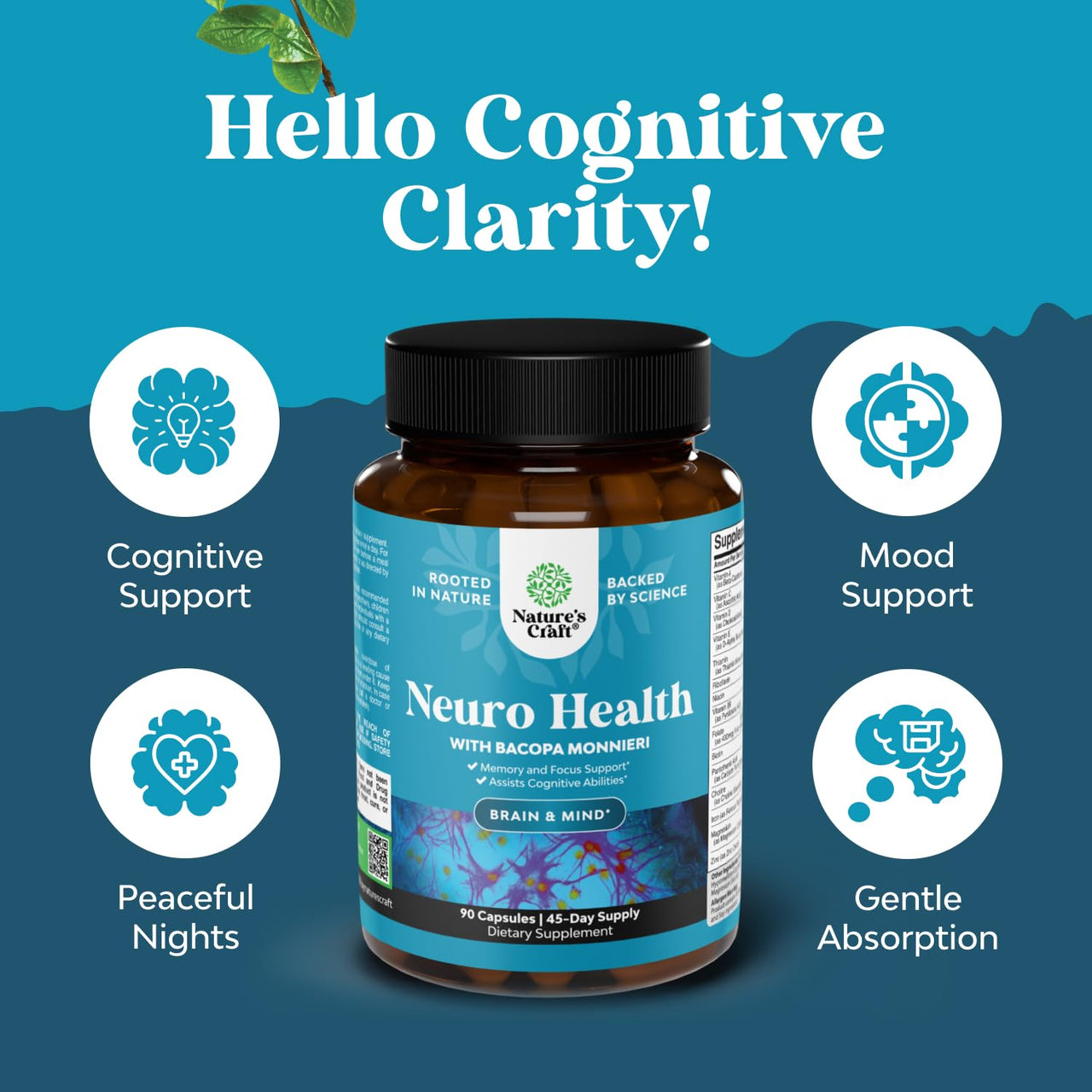 Nootropic Brain Supplement for Memory and Focus Support - Vitamins for Mental Support & Clarity with Bacopa Monnieri, VIT A, B6, Riboflavin, Niacin, Thiamin & Folate - Cognitive Complex - 90 Count
