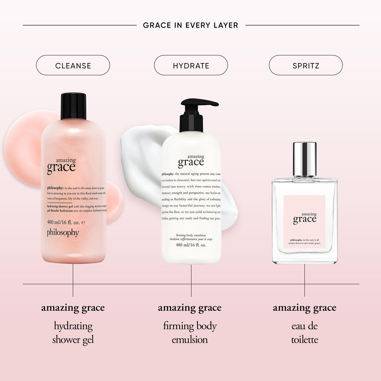 philosophy amazing grace shower gel 16 fl oz