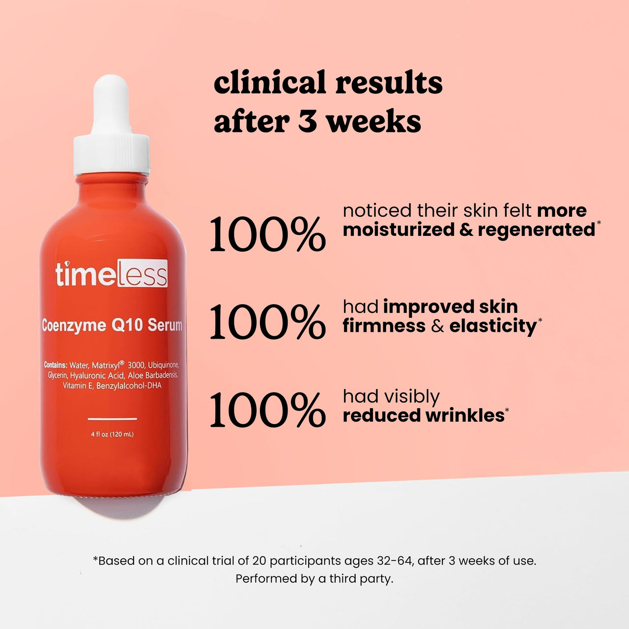 Timeless Skin Care Coenzyme Q10 Serum - Skin Care Serum for Smoothing - Fragrance-Free - Coenzyme Q10 - with Hyaluronic Acid - 4 oz
