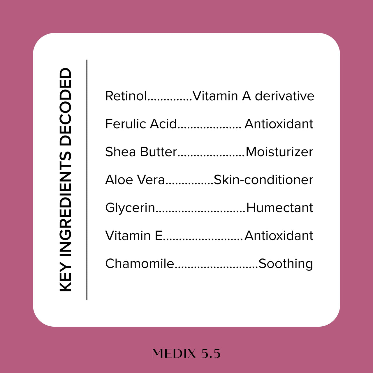 Medix 5.5 Retinol Body Lotion Firming Moisturizer | Crepey Skincare Treatment | Retinol Body Cream | Anti Aging Firming Cream For Women Targets Look Of Crepe Skin, Wrinkles, & Sagging Skin, 15 Fl Oz