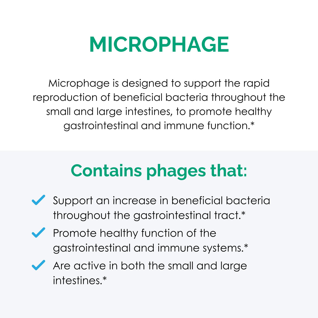 Rootcology by Dr. Izabella Wentz | Microphage | Four-Phage Bacteriophage Formulation + Seven Strains of Probiotics to Promote Healthy Gastrointestinal and Immune Function | 60 Vegetarian Capsules