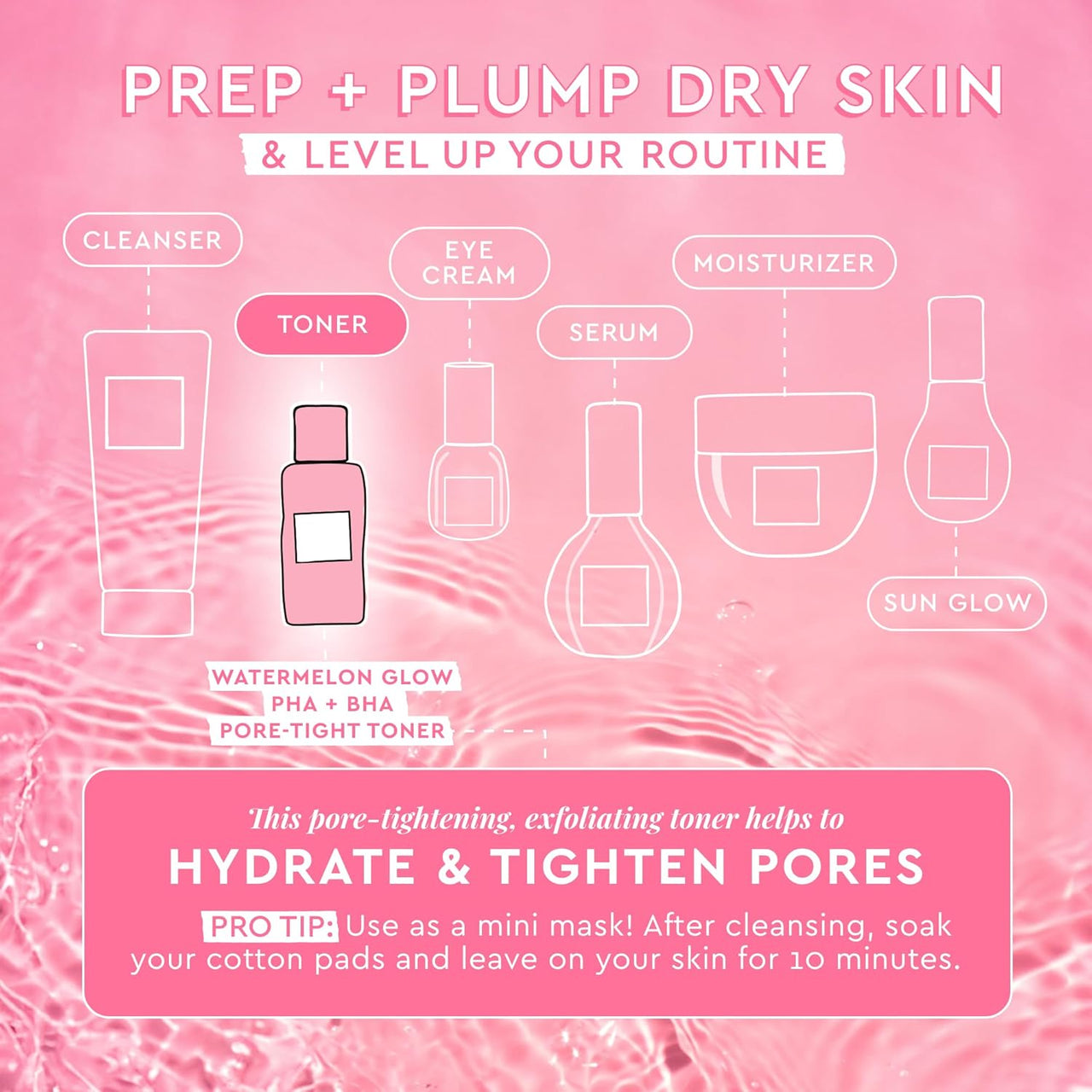 Glow Recipe Watermelon Glow PHA + BHA Pore Tight Face Toner