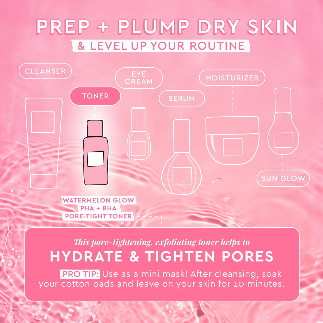 Glow Recipe PHA + BHA Face Toner - Korean Skin Care Pore Minimizer & Gentle Facial Exfoliator for Tightening, Hydrating & Exfoliating - Glycerin, Watermelon & Cactus Water (40ml)