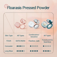 Thumbnail for Florasis Yurong Airbrushed Tinted Pressed Powder (Z20 Cream)