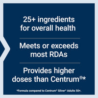 Thumbnail for Life Extension Two-Per-Day Multivitamin – Daily Dose of Vitamins & Minerals for Men and Women - Complete Essential Vitamin Supplement for Energy, Health – Gluten-Free – Non-GMO – 60 Tablets