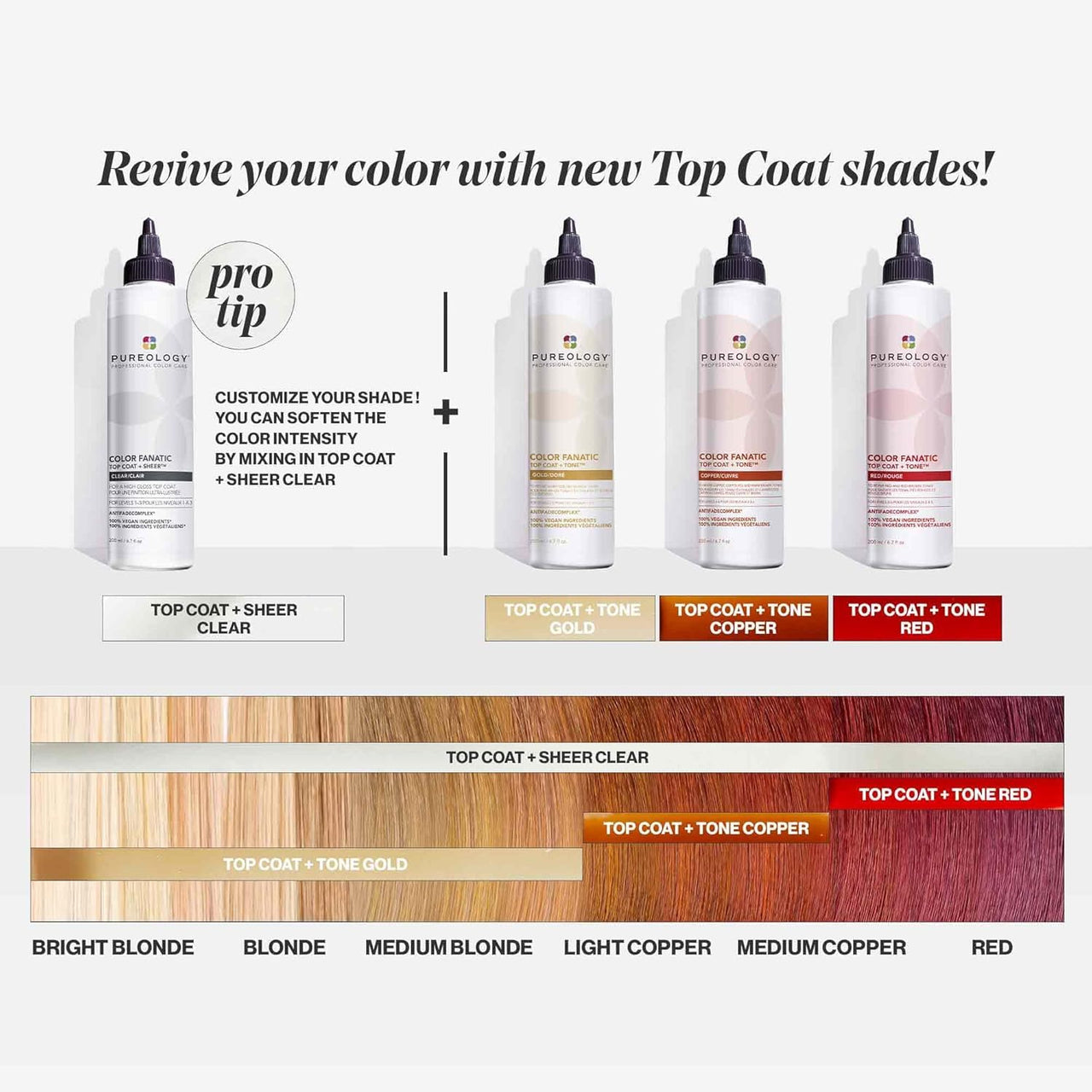 Pureology Color Fanatic Top Coat + Tone Copper High-Gloss Hair Toner | Hair Gloss for Color-Treated Hair | Glaze For Auburn & Red Hair | 6.7 Fl Oz