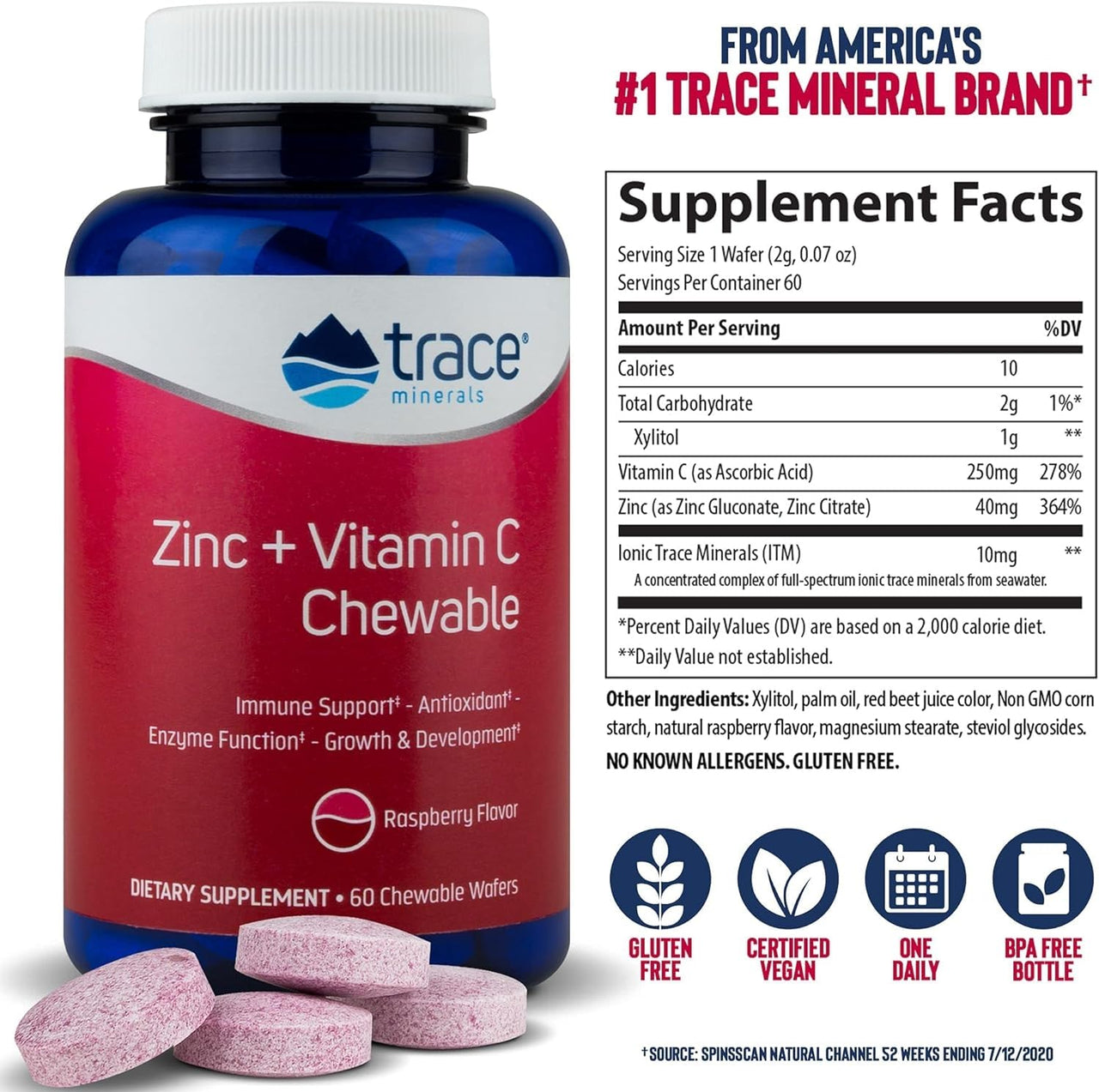 Trace Minerals Zinc + Vitamin C - Chewable Wafers for Immunity & Antioxidant Support - Healthy Development - Enzyme Function - Full Spectrum of Ionic Minerals - Raspberry - 60 Servings