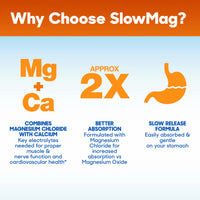 Thumbnail for SlowMag Muscle & Heart Magnesium Chloride Supplement with Calcium, 120 Count, Supports Muscle Relaxation, Heart, Nerve & Bone Health, High Absorption
