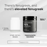 Thumbnail for Fenugreek Capsules - Ultra High Potency 20:1 Extract with 70% Saponins - Highly Concentrated - Third-Party Lab Tested - 60 Capsules