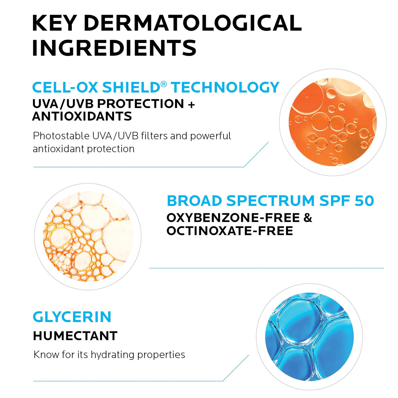 La Roche-Posay Anthelios Kids Gentle Lotion Sunscreen SPF 50, Broad Spectrum SPF + Antioxidants, Sunscreen For Kids, Octinoxate & Oxybenzone-Free, Pediatrician Tested, Non Comedogenic, Oil Free