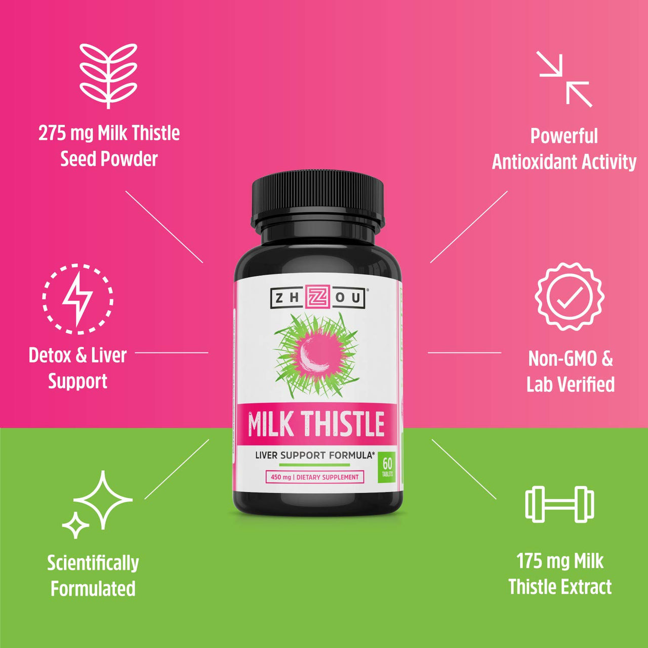 Zhou Milk Thistle - Liver Health Supplement, Silymarin Milk Thistle Extract & Powder for Men & Women, Herbal Cleanse Support, Metabolic Health - 60 Vegetarian Capsules