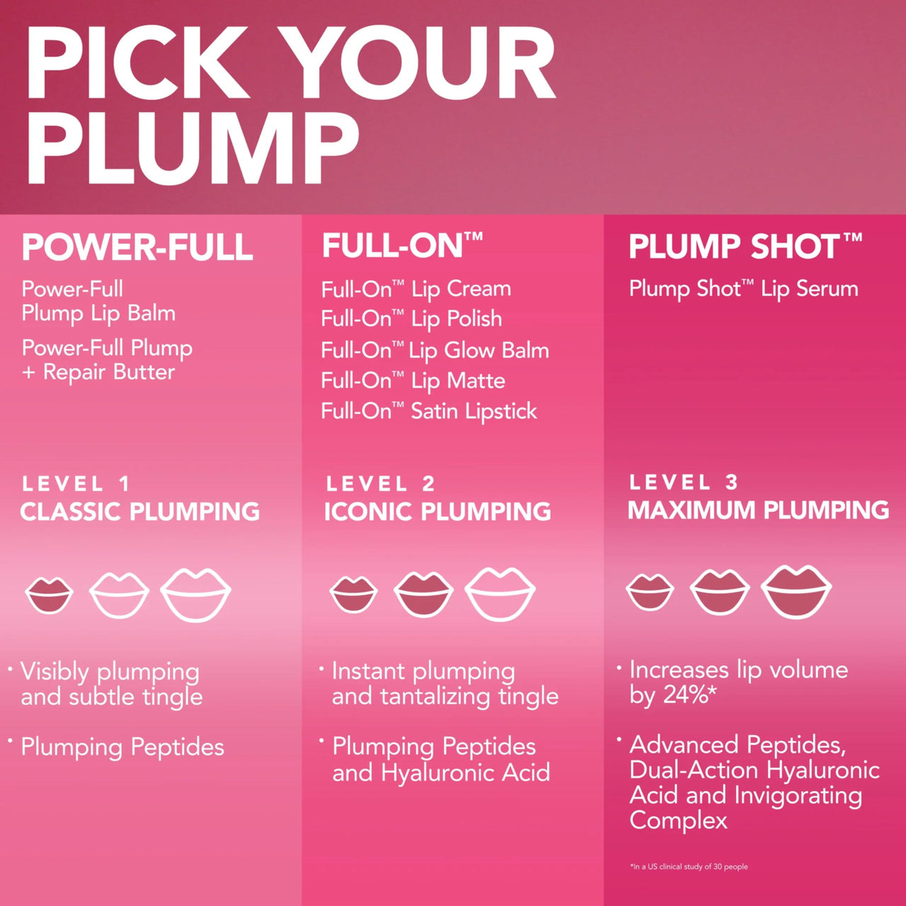 Buxom Full-On Plumping Lip Polish, Tinted Lip Plumper Gloss with Peptides & Vitamin E, High-Shine Lip Gloss that Nourishes, Vegan, AW Nicole (Raspberry Pink with Golden Shimmer)