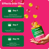 Thumbnail for Fungies Tremella Mushroom Gummies, Mixed Strawberry & Lemon Flavor - Mushroom Herbal Supplement Gummy for Adults Supports Collagen Synthesis, Healthy Skin & Healthy Aging - Beauty Gummies 60 Servings