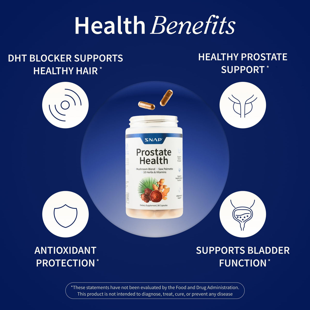 Snap Supplements Prostate Health Supplement with Nettle Root & Saw Palmetto for Men, DHT Blocker - Helps Support Male Urinary Tract and Prostate for Mens Health, 90 Vegetarian Capsules (30-Day Supply)