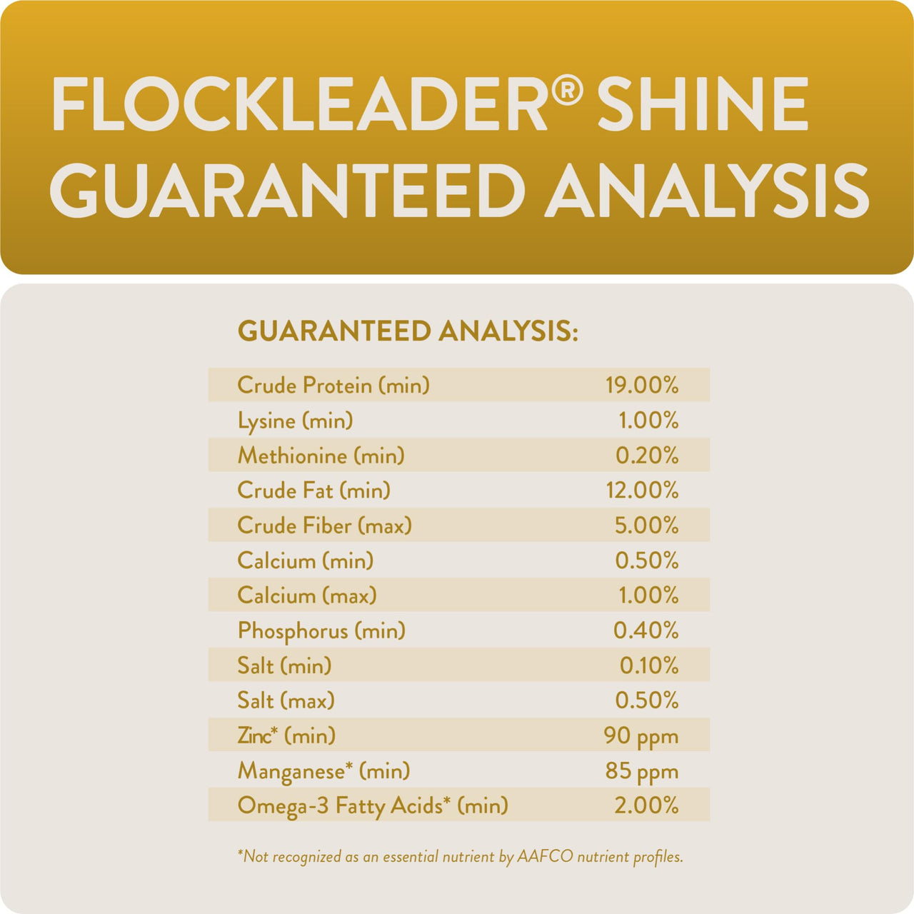FLOCKLEADER Shine, Functional Poultry Treats for Skin and Feather Support, 3.5 lb