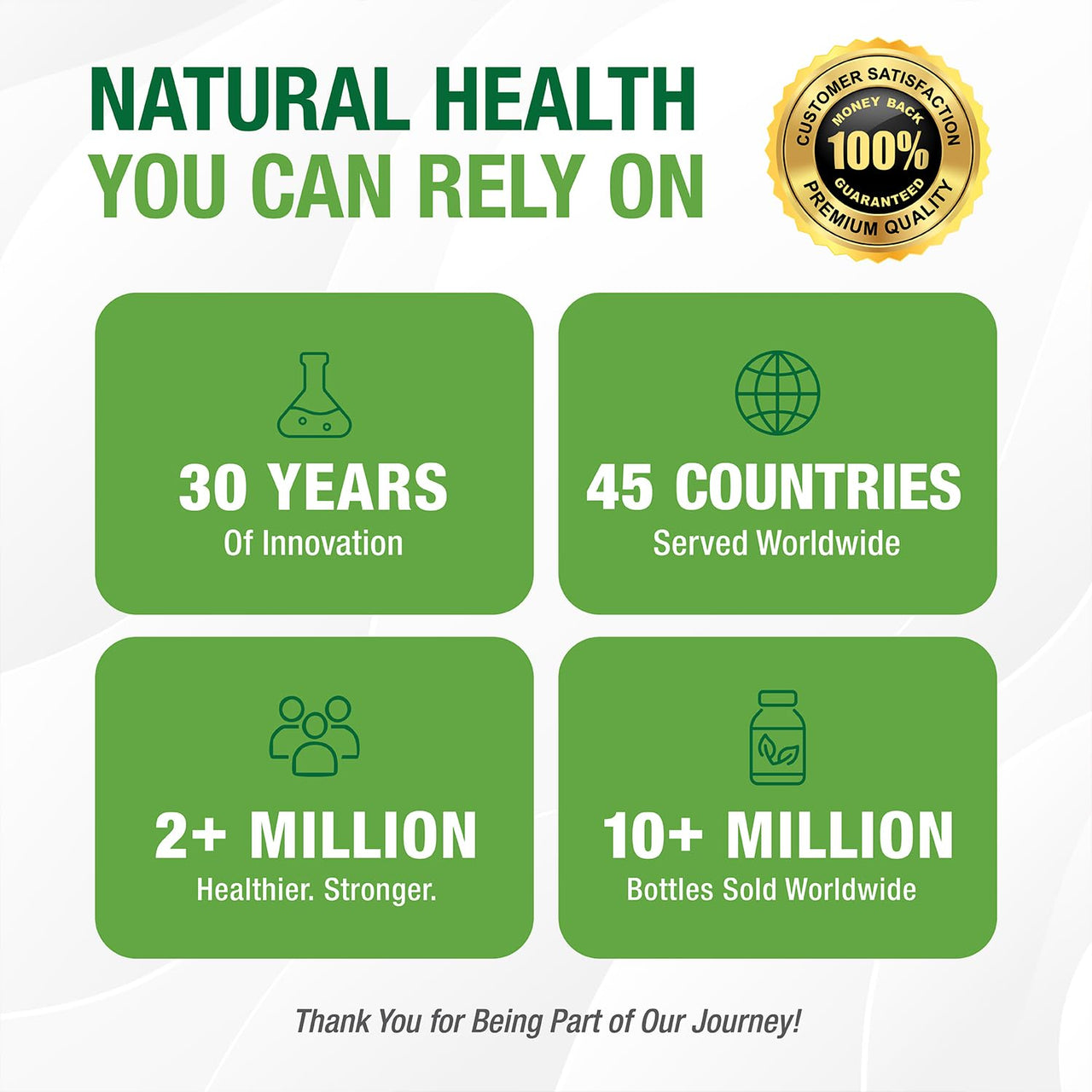 Bell HDL Cholesterol Formulation™, Cholesterol Health Supplement - Unique Blend, for Women and Men | 30 Capsules