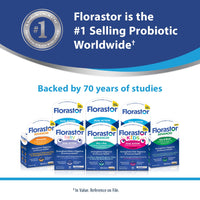 Thumbnail for Florastor Probiotics for Digestive and Immune Health, 54 Capsules, Probiotics for Women & Men, Helps Flush Out Bad Bacteria, Boosts The Good with Our Strain Saccharomyces Boulardii, Packaging May Vary