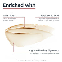Thumbnail for Eucerin Radiant Tone Eye Cream Dark Circle Corrector, Eye Brightening Cream with Thiamidol and Hyaluronic Acid, Helps Reduce the Look of Eye Puffiness, 0.5 Oz Tube