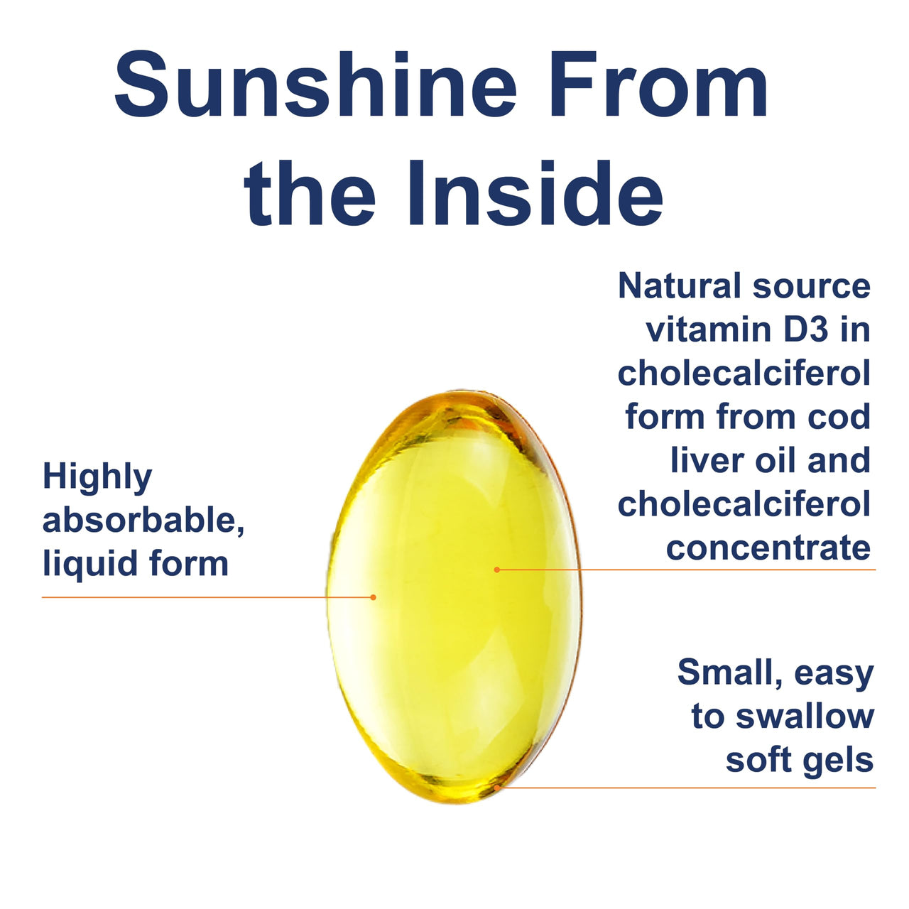 Carlson - Solar D Gems, Vitamin D3 and Omega-3 Supplement, 4000 IU (100 mcg) D3, 115 mg Omega-3 EPA and DHA, Vitamin D Fish Oil Capsule, Bone & Immune Health, Vitamin D Supplement, Lemon, 120 Softgels