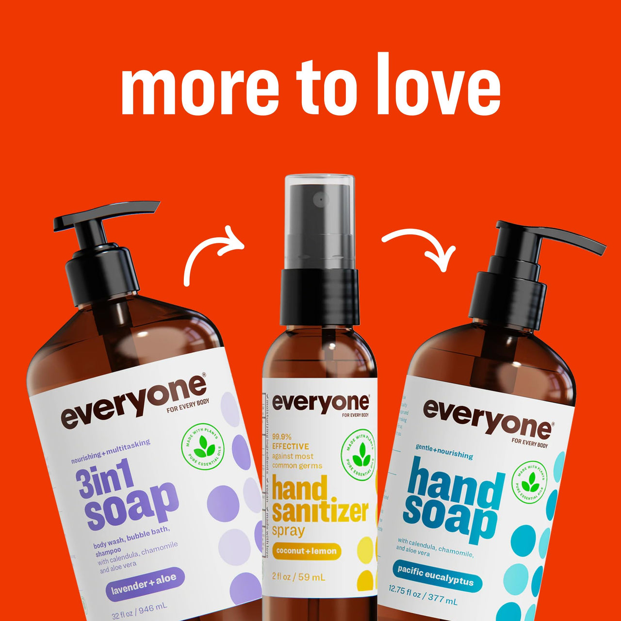 Everyone 3-in-1 Kids Soap, Body Wash, Bubble Bath, Shampoo, 32 Ounce (Pack of 2), Orange Squeeze, Coconut Cleanser with Organic Plant Extracts and Pure Essential Oils (Packaging May Vary)