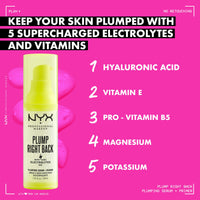 Thumbnail for NYX PROFESSIONAL MAKEUP Plump Right Back Plumping Serum & Primer, With Hyaluronic Acid