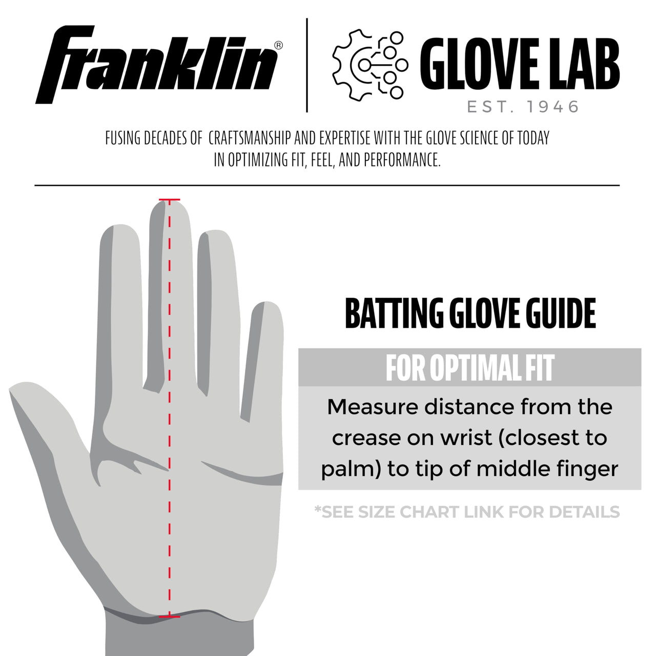 MLB Adult CFX Pro Batting Glove, Pair, Small, Black/Black