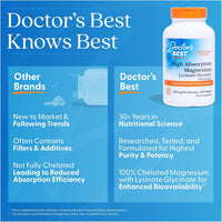 Thumbnail for Doctor's Best High Absorption Magnesium Glycinate Lysinate Supplement for Sleep Support - Chelated Magnesium Tablets for Women & Men, 200mg per Serving, Supports Calm & Relaxation, Vegan - 120 Count