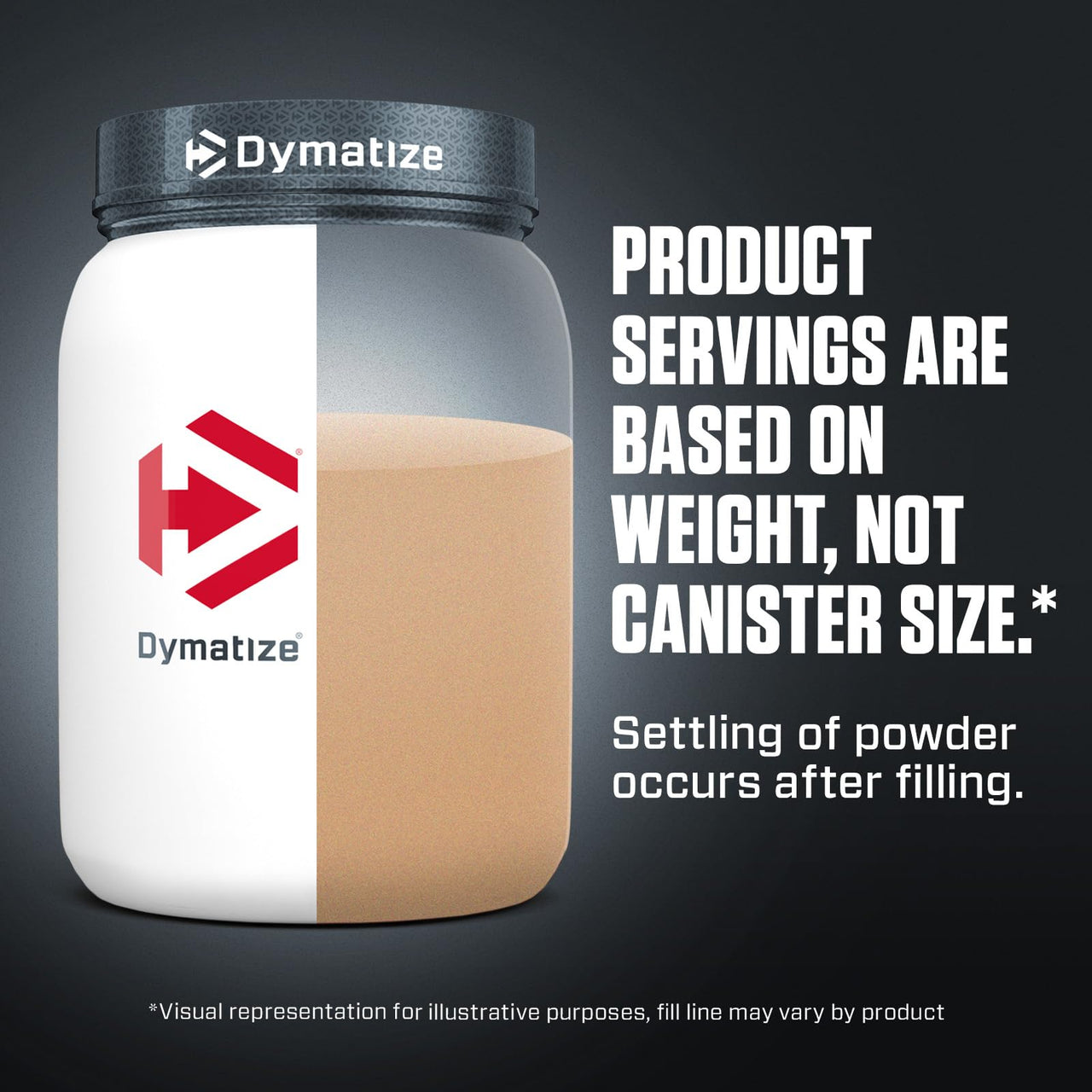 Dymatize Super Mass Gainer Protein Powder, Rich Chocolate, 52g Protein, 1g Creatine, 1280 Calories, 10.7g BCAAs, 245g Carbs, Contains Whey Protein Powder, Isolate, and Casein (16 Servings)