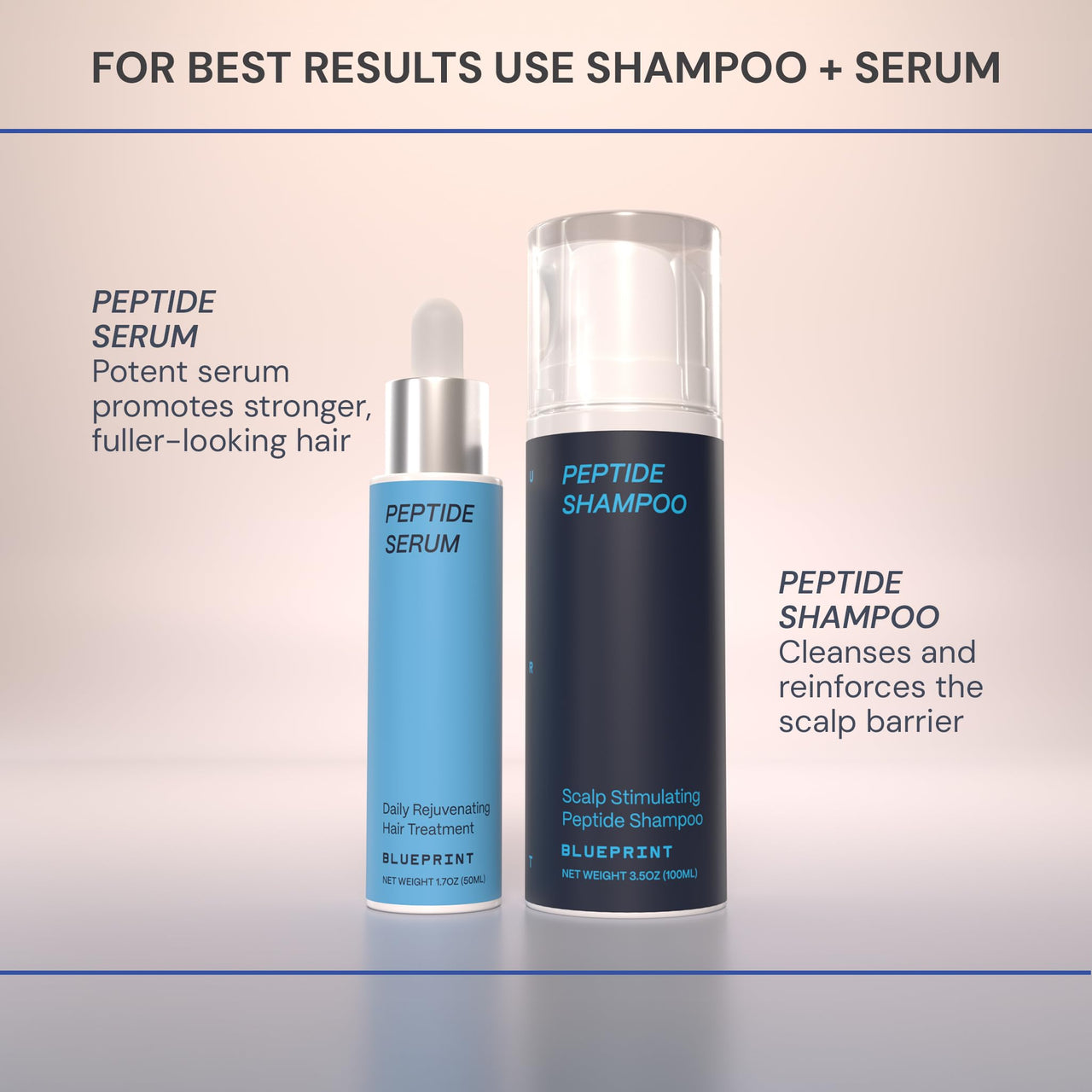 Blueprint Bryan Johnson Hair Peptide Serum – 8 Peptide Scalp Treatment with Caffeine & Curcumin – Fragrance Free Scalp Serum for Thicker, Fuller Hair – Lightweight Leave-In Formula (50 mL)