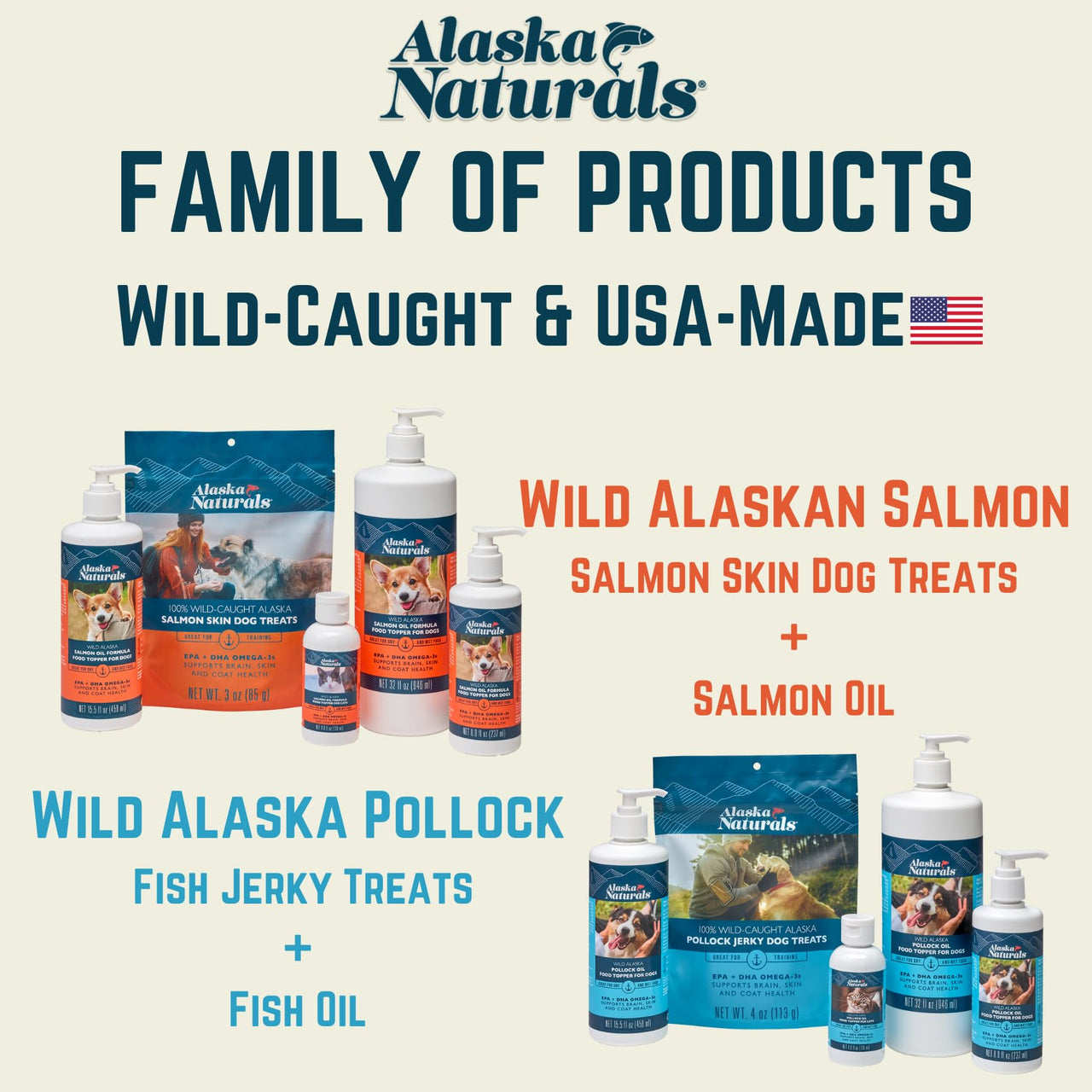 Alaska Naturals Wild Alaskan Fish Oil Supplement for Dogs Skin and Coat with EPA DHA Omega 3 Fatty Acids Sustainable Liquid Food Topper 15.5 oz. Pump