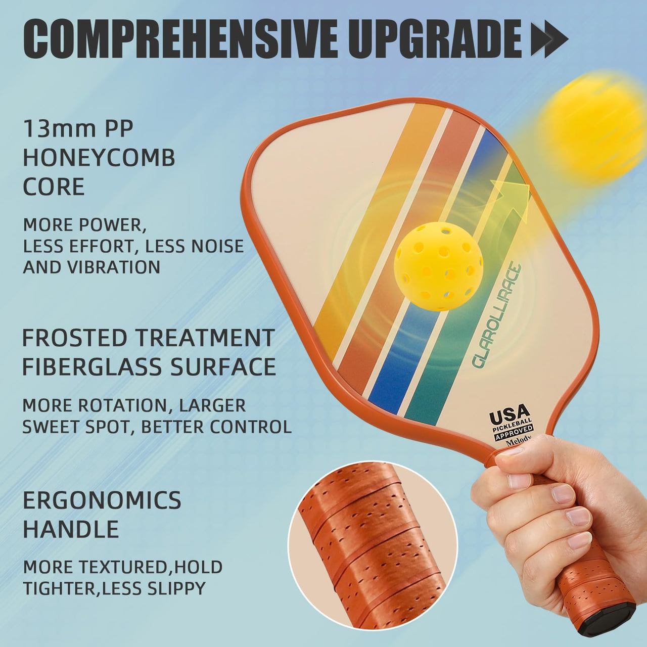 Pickleball Paddles Set of 2 Pickleball Rackets,USAPA Approved Pickleball Set of 2 Pickle Ball Paddles,Fiberglass Surface & PP Honeycomb Core,Breathable Handle,4 Indoor & Outdoor Balls,1 Duffel Bag