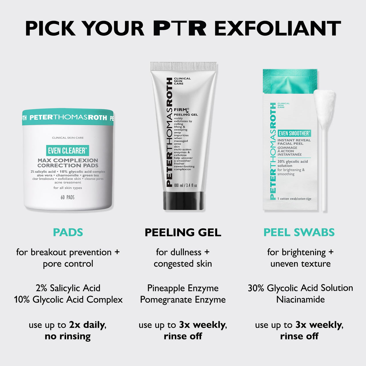 Peter Thomas Roth | FIRMx® Peeling Gel | Gentle Facial Exfoliant for Dullness, Pores and Uneven Texture