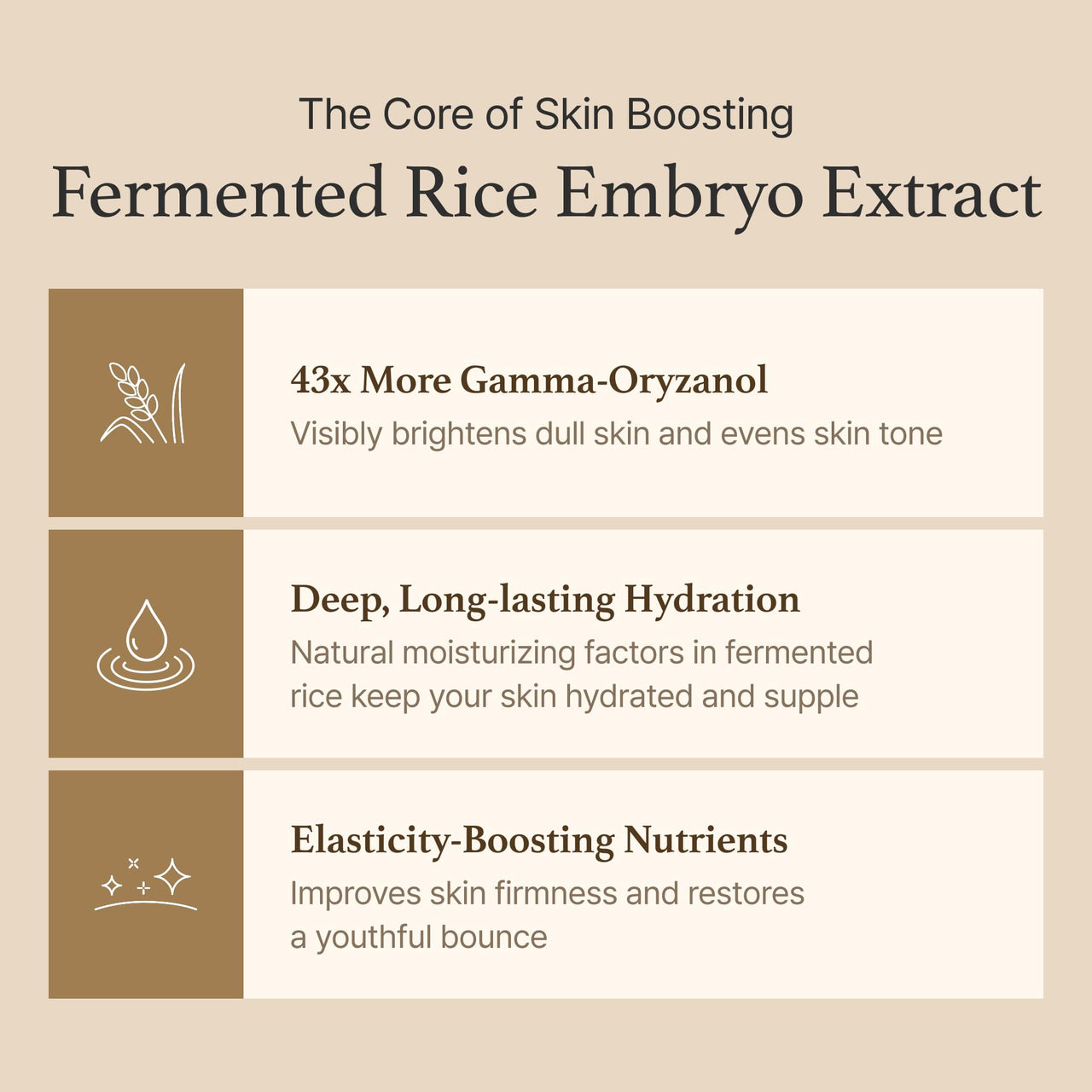 I'm from Rice Serum, Korean Fermented Rice Embryo Extract Boosts Collagen, Vitality, Radiant Glowing Skin, Niacinamide, Vitality to Dull Skin, Nourishing, Moisturizing