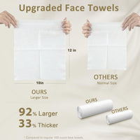 Thumbnail for Ourmed Life Face Towels, Disposable Biodegradable Facial Towels for Sensitive Skin, Lint- free Face Wipes for Washing Face, Skincare and Makeup Remover, Dry Wipes, 10