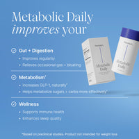 Thumbnail for Pendulum Metabolic Daily - Multi-Strain Probiotic with Akkermansia muciniphila to Support Metabolism and Sustain Energy Levels - for Women and Men - 30 Capsules (1 Pack)