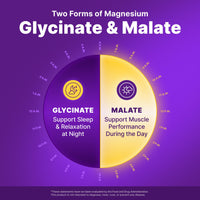 Thumbnail for InnovixLabs Advanced Magnesium Capsules - 150 Ct, 210 mg - Chelated Glycinate and Malate - High Absorption, Promotes Relaxation, Bones, Muscle Health, Vegan Malate Sleep Supplement