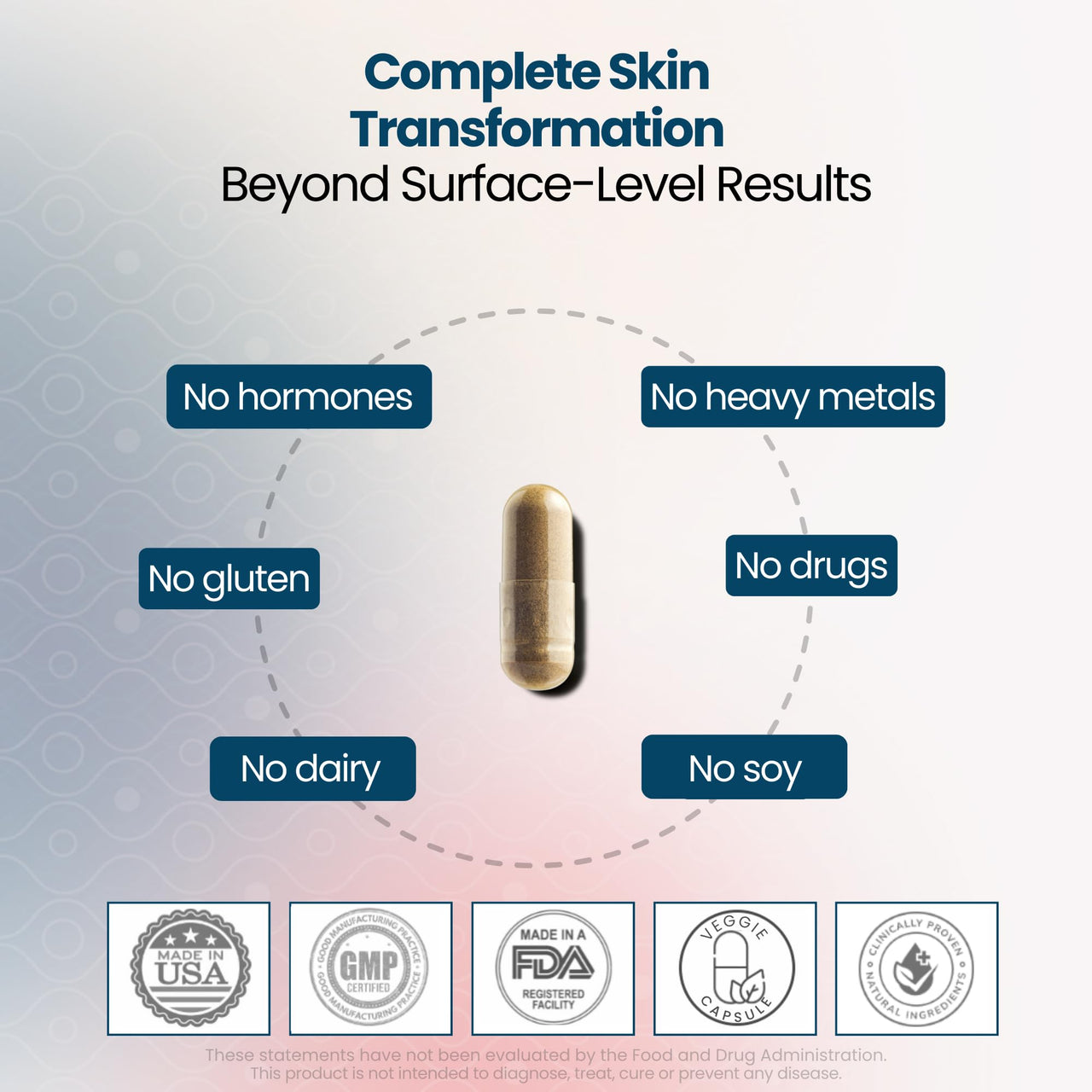 GlocalCare Depigma Support Reduction of Hyperpigmentation, Melasma & Dark Spots with Glutathione, Polypodium Leucotomos, Grape Seed & Marigold Extract