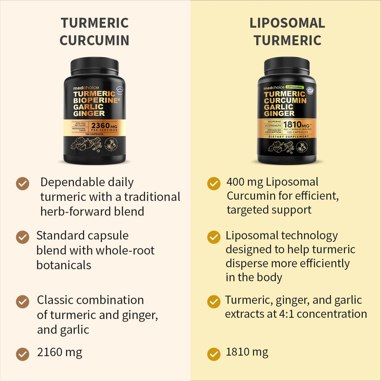 4-in-1 Turmeric and Garlic Supplements with BioPerine – 2360mg Turmeric Ginger Root Capsules with Garlic – High Potency Herbal Blend (120 ct)