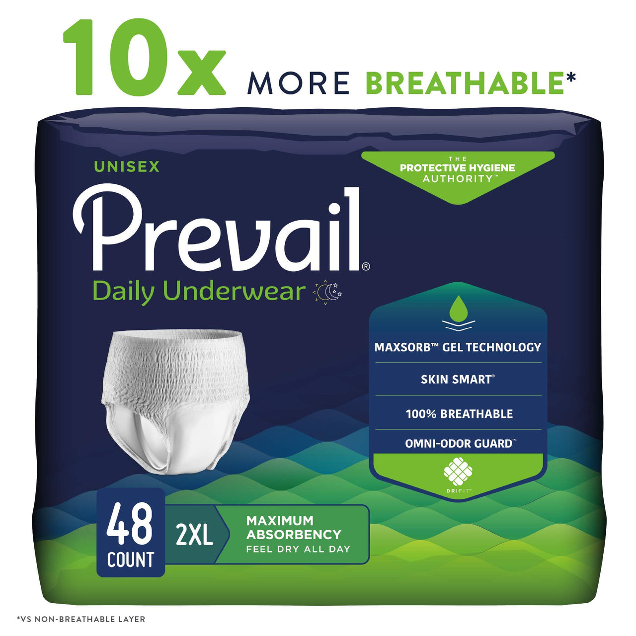 Prevail Daily Protective Underwear - Unisex Adult Incontinence Underwear - Disposable Adult Diaper for Men & Women - Maximum Absorbency - XX-Large - 12 Count (Pack of 4)